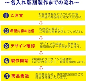 名入れ てびねり ビアジョッキ 410ml ガラス製 誕生日 記念日 送料無料