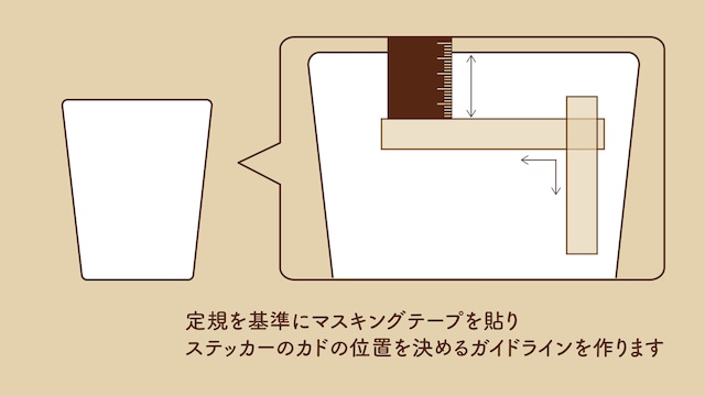 【注文に時間がかかるカフェ】注文ゆびさしステッカー