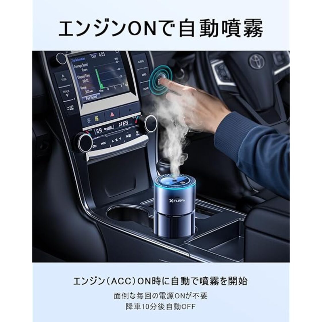 2025新登場・180mL で 16 ヶ月持続】FLIRVA 車 アロマディフューザー 