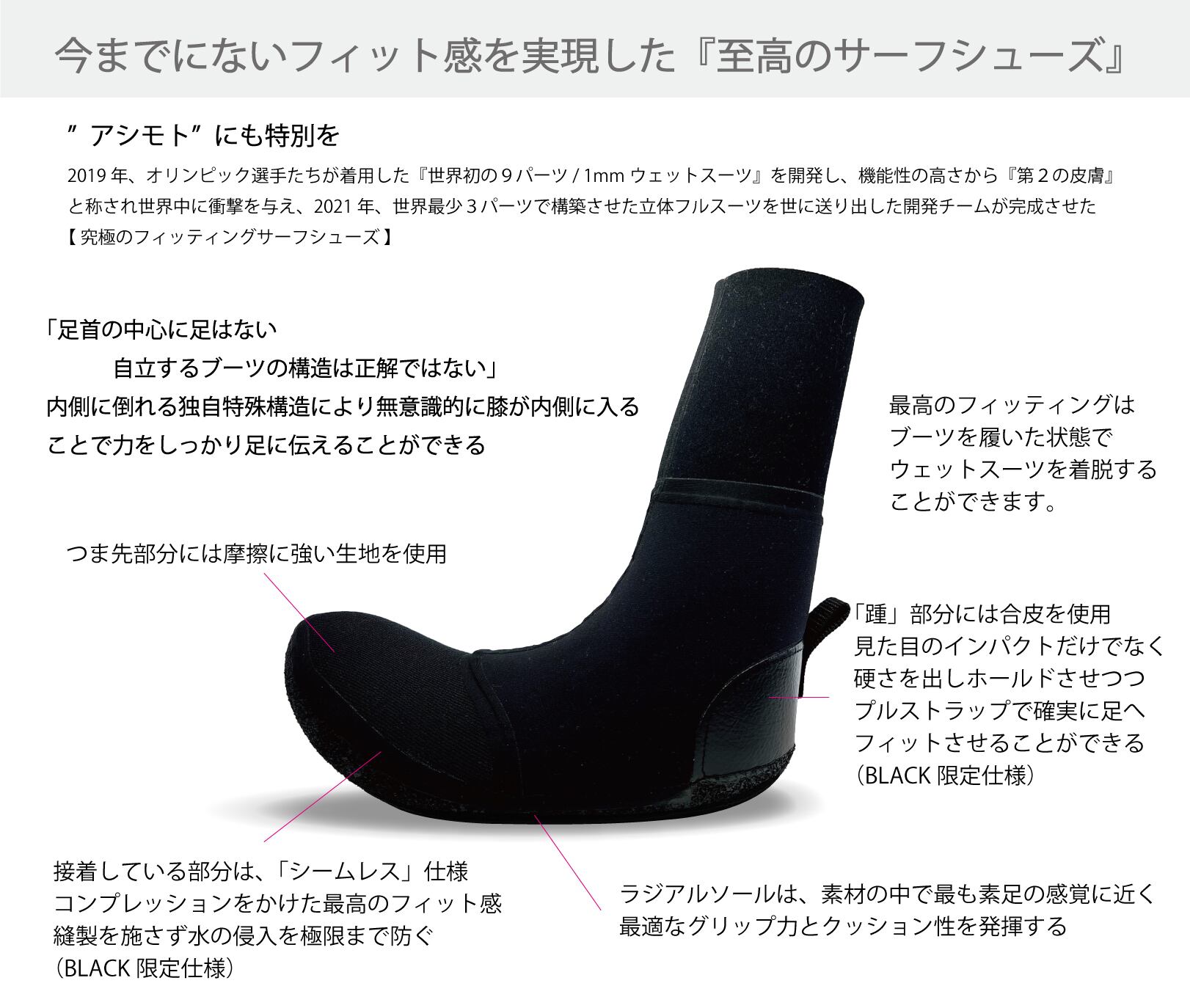 SURFLITE_【BLACK】 | surflite1173