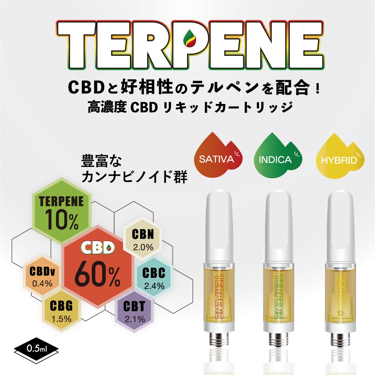 Eybna 香料 CBD CBN CBG 10ml マンゴークッシュ - リラクゼーション