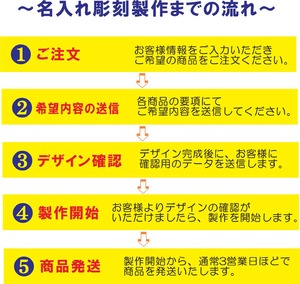 名入れ 真空断熱 ステンレス タンブラー 筆文字 ブルー 420ml 名入れギフト 記念日 父の日 母の日 名入れ 誕生日 プレゼント 送料無料