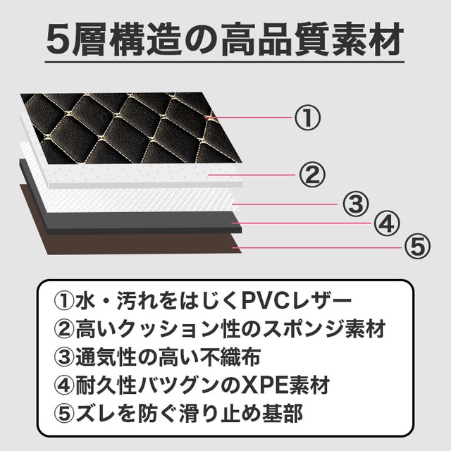 【宅配便】助手席用フロアマット アルファード 車 30系 40系 助手席用 ヴェルファイア 7人 8人 PVC  防水 fm003