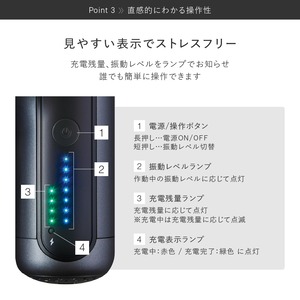 BODY SHAPE GUN Neo MCB025