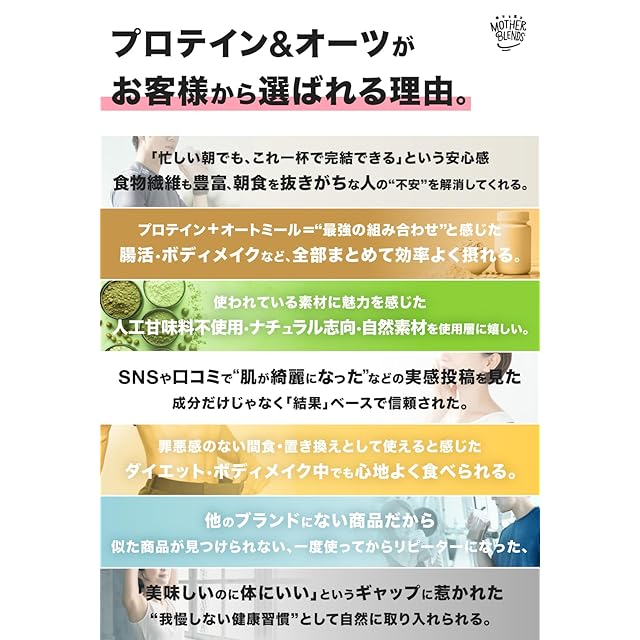 マザーブレンズ ホエイ ソイ プロテイン 乳糖 99%カット 人工甘味料不