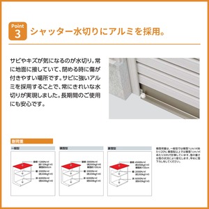 エルモシャッター LOD-2522HD［土間タイプ］