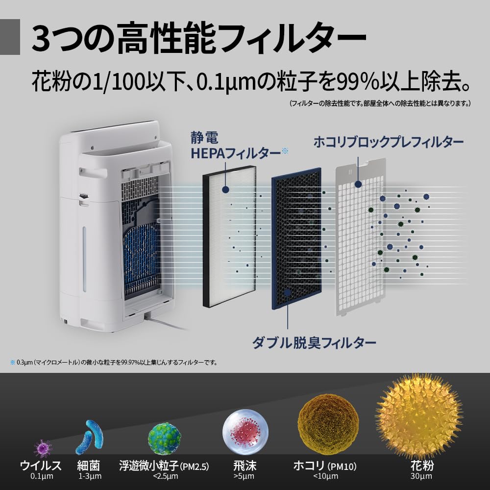 シャープ 空気清浄機 KI-SS50-H プラズマクラスター 25000 加湿 浮遊
