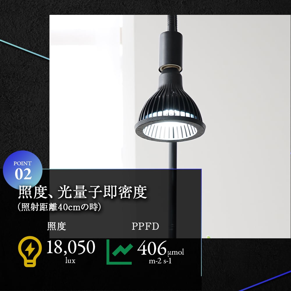 ◇ NEO AMATERAS LED-20W / 太陽光に最も近い植物育成ライト ◇ NEO AMATERAS LED-20W / 太陽光に最も近い植物育成ライト