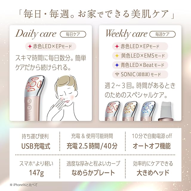 MCAura（エムシーオーラ）美顔器ノヴァリフト 1台4モード12役 EMS