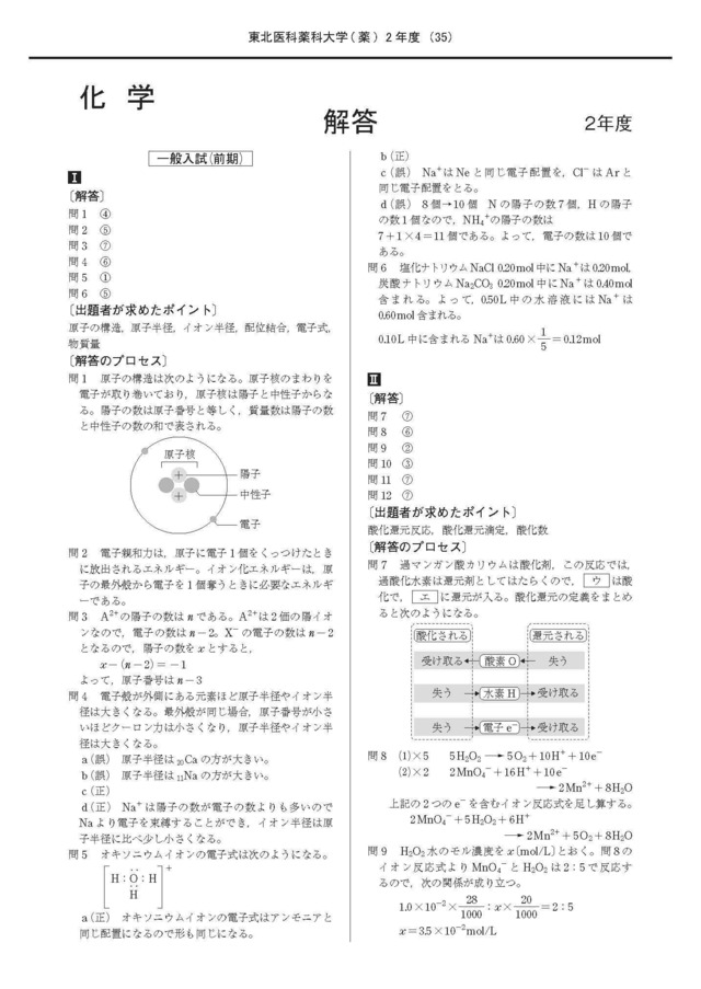 2022年度　私立薬学部入試問題と解答　3.東北医科薬科大学