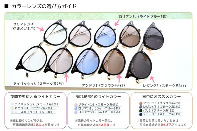 Line Art メガネ Aria XL1754 BR オーバル アリア CHARMANT シャルマン ラインアート 鯖江 日本製 正規品-10枚目