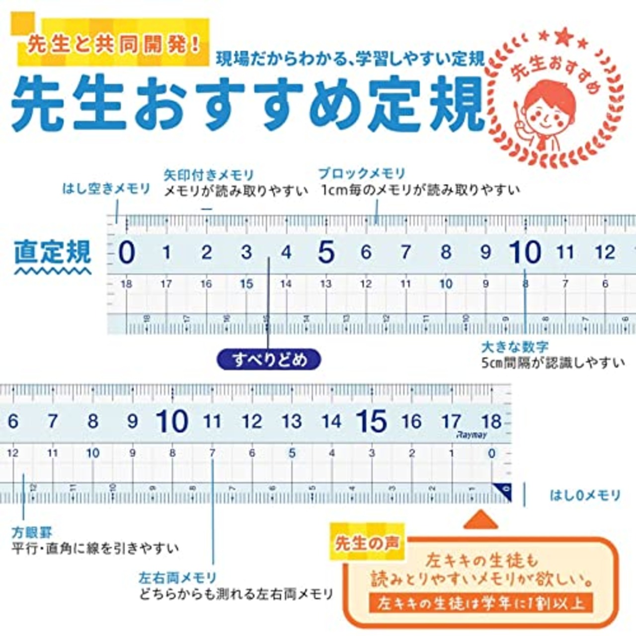レイメイ藤井 定規セット Pet 先生おすすめ 小 APJ409