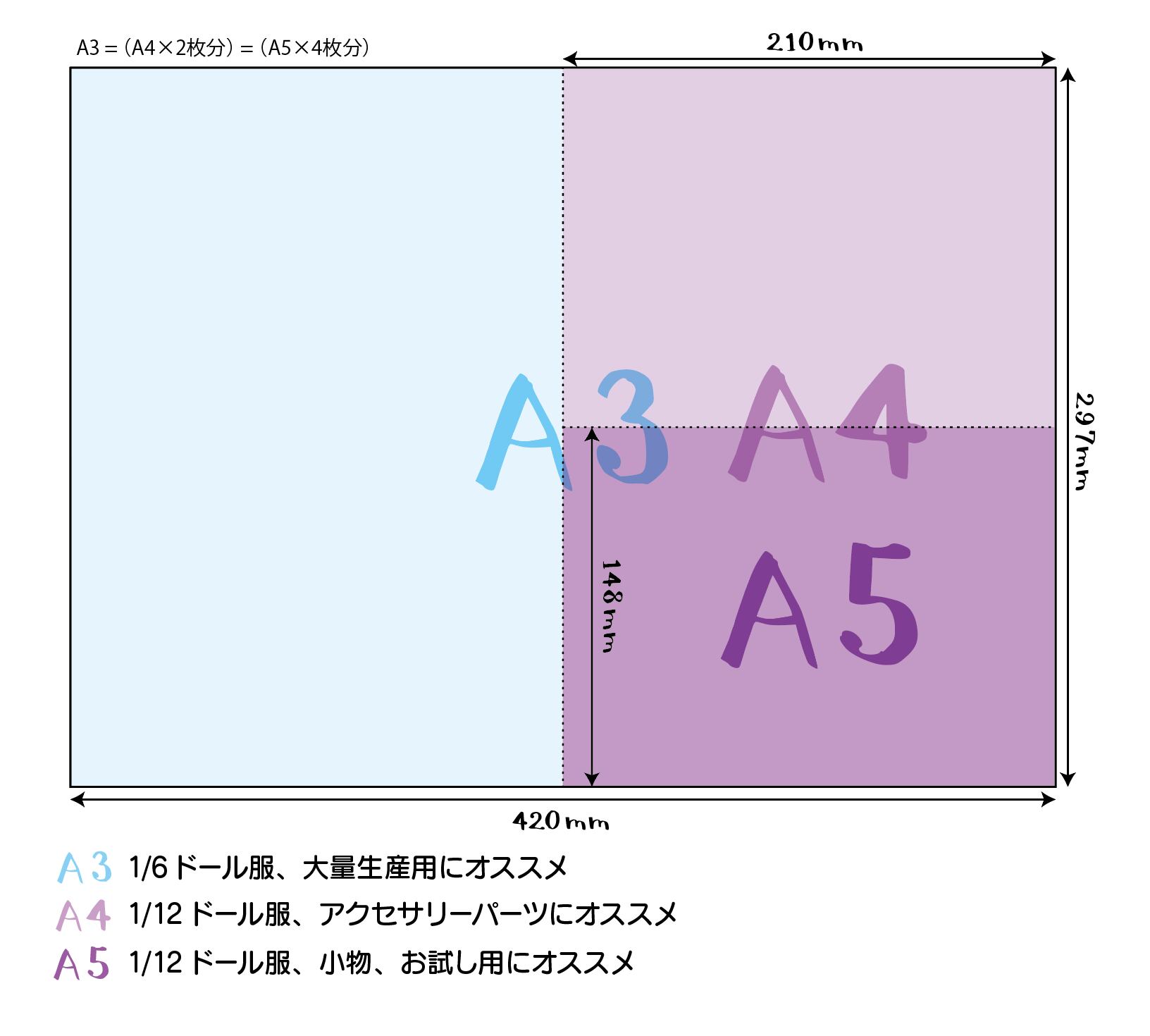 《市松模様　パステル×ブラック》A5サイズ