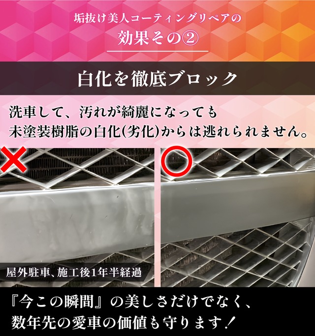 コーティングキット1個