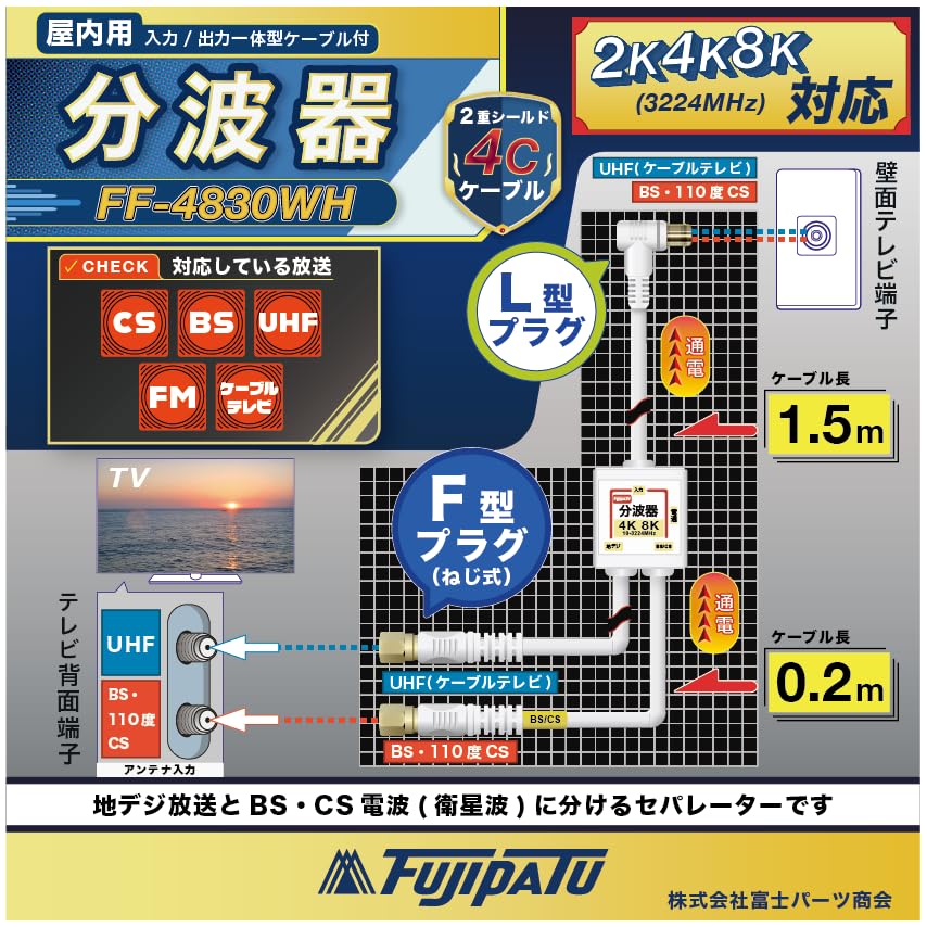 F-Factory アンテナ分波器 入力/出力一体型ケーブル付き 1.5m+0.2m