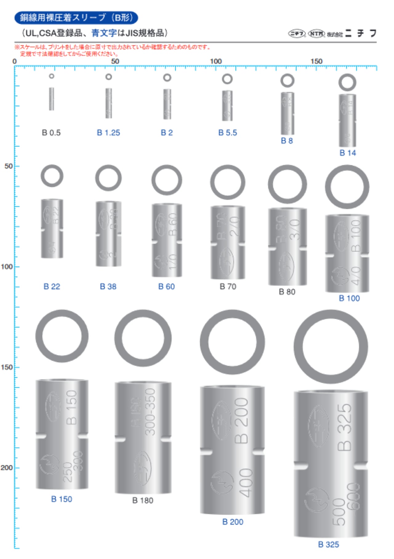 ニチフ T形コネクタ 分岐接続用(5PCS) (1箱) 品番：T 450 - 2