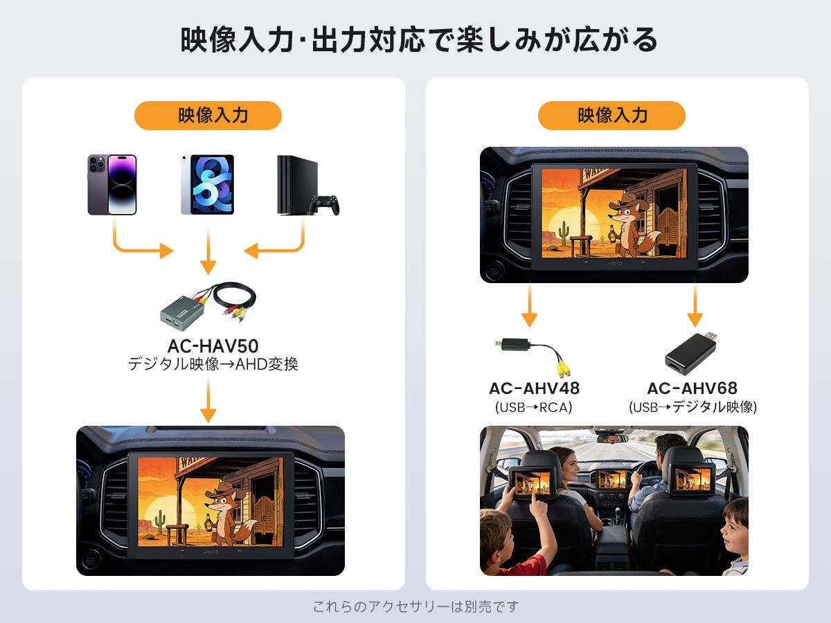 02セット】S84G211P（A7G211PKL ）4G＋64G 10インチ 2Din Android13.0