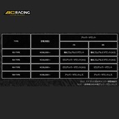 BC RACING BR Coilover Kit RN-TYPE AUDI/アウディ A5 B8(8T) 2007- S-07
