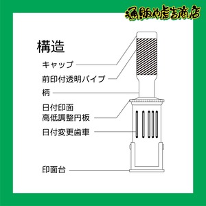 阪神タイガース　虎の日付印　グラウンド（M）