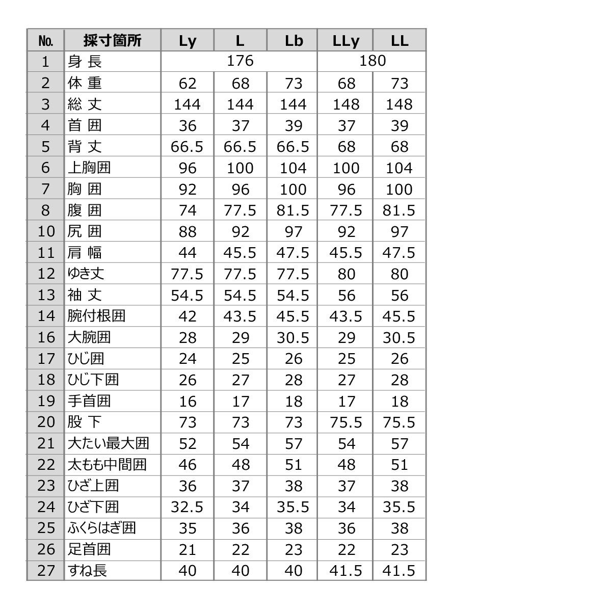 JJP25523 3mm × 3mm セミドライ ロングチェストジップ SUPER ELITE
