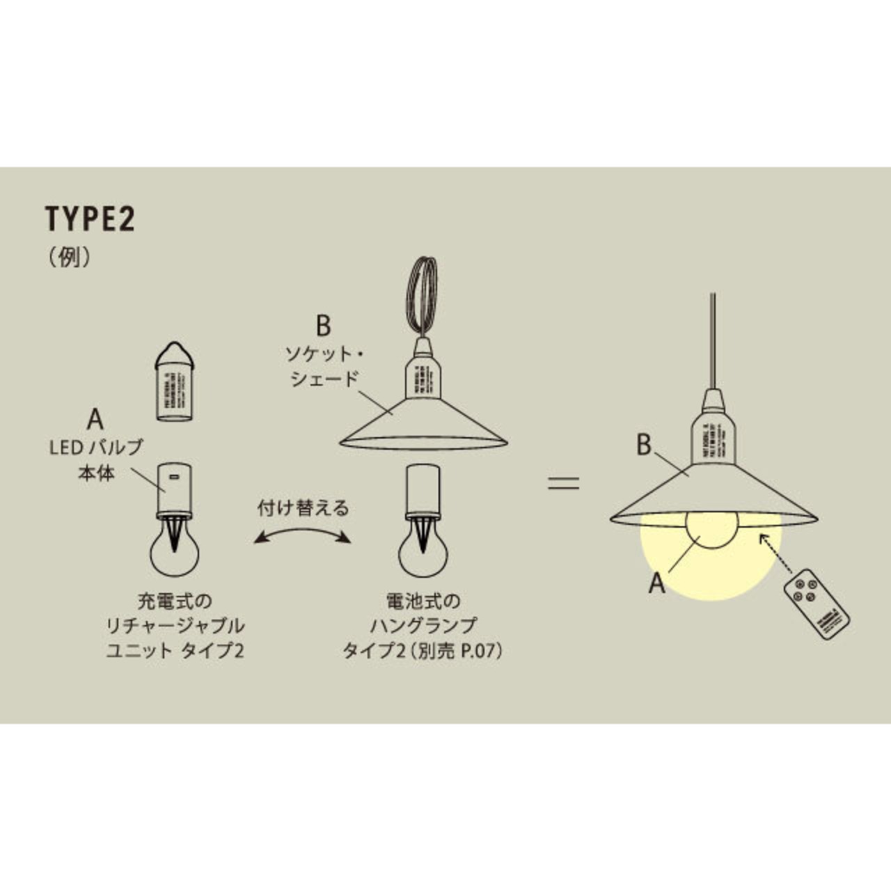 POST GENERAL ポストジェネラル HANG LAMP ハングランプ リチャージャブルユニット タイプ2