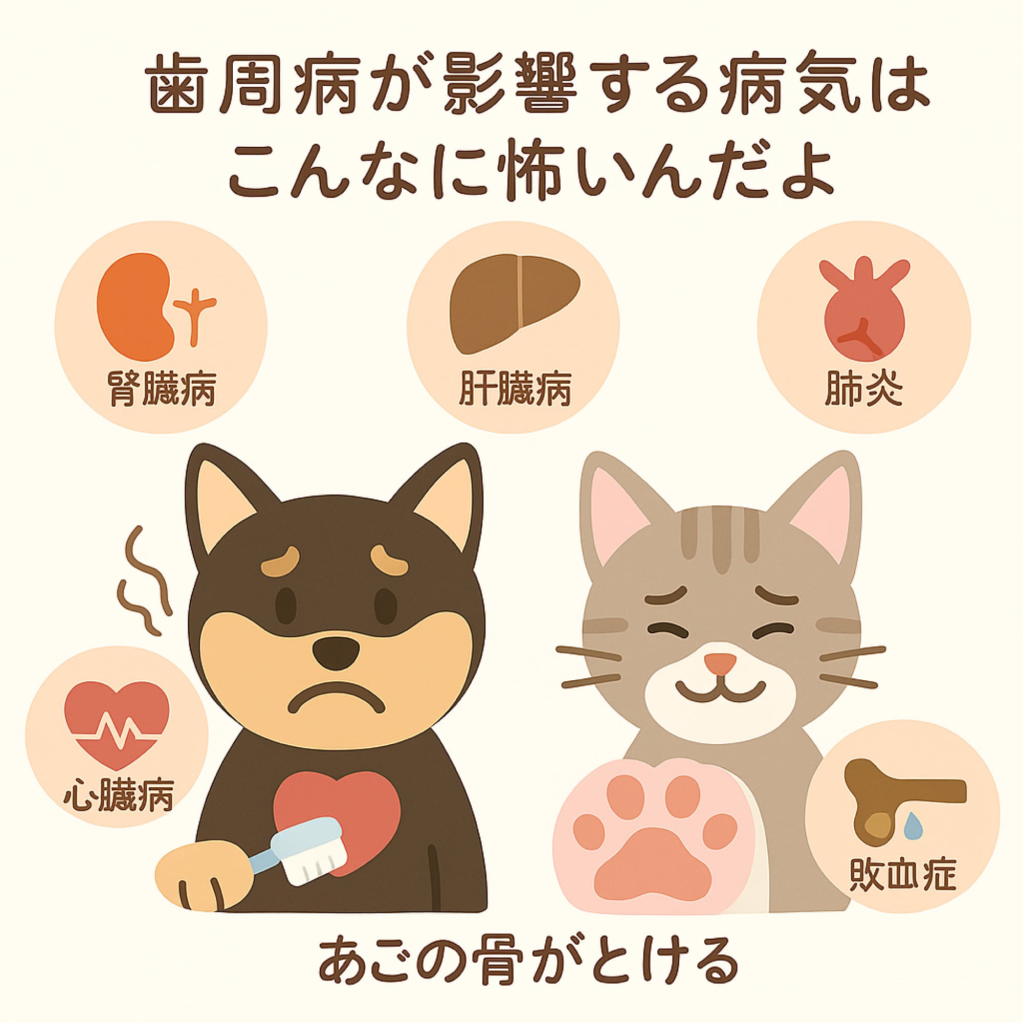 犬・猫用】歯周菌ケア アカエゾマツ歯磨きジェル｜大学共同研究開発
