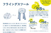 フライングスツール |008