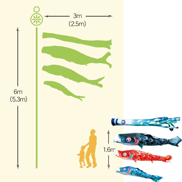 風舞ガーデンセット　２.５M６点セット（徳永鯉のぼり）