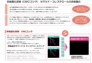 表参道 No.1 髪質改善サロン『Oneday』開発【コンフォートシャンプー】 400ml