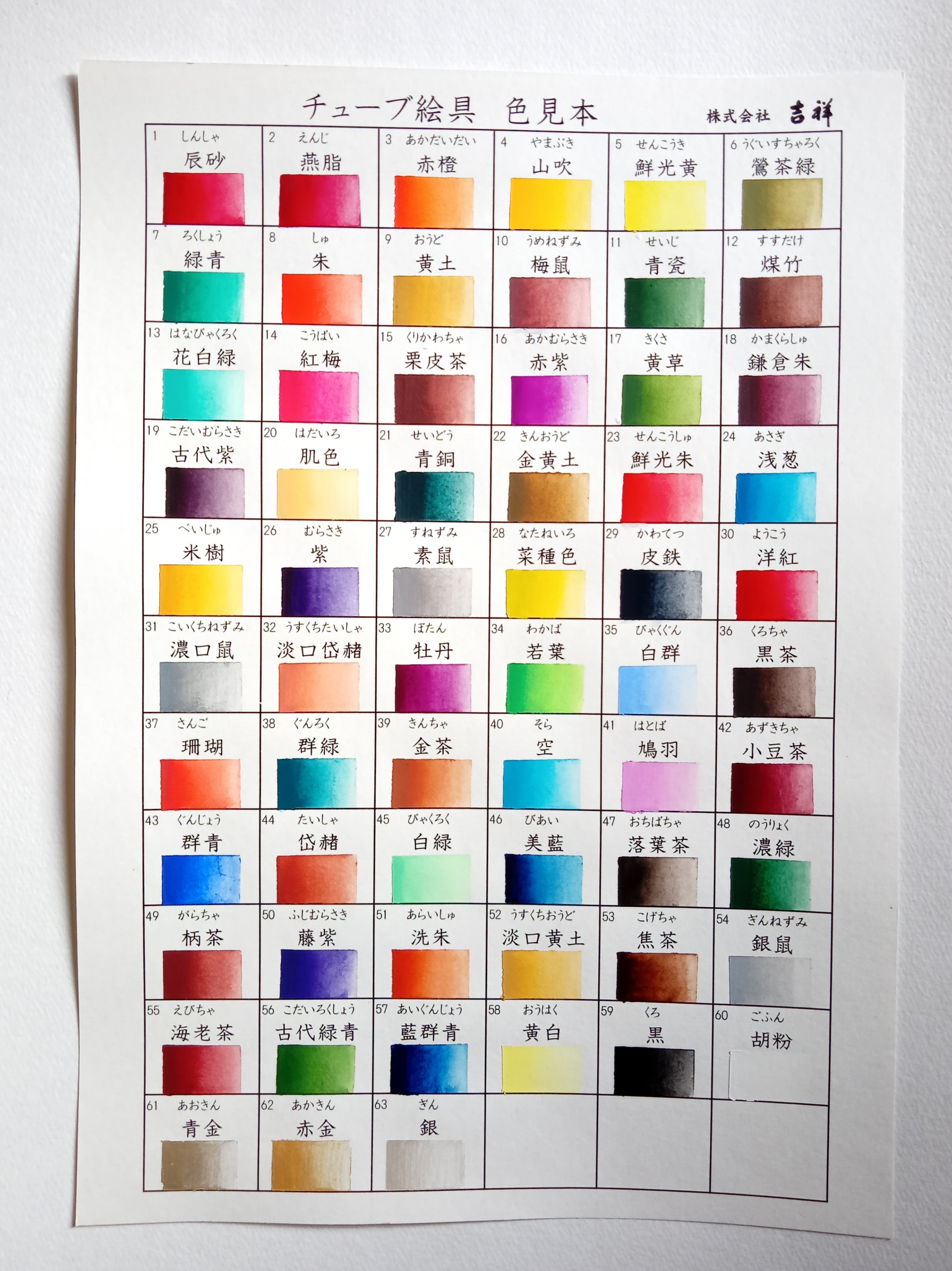 吉祥 チューブ絵具 ・No.51 洗朱 | ARTs*LABo STORE