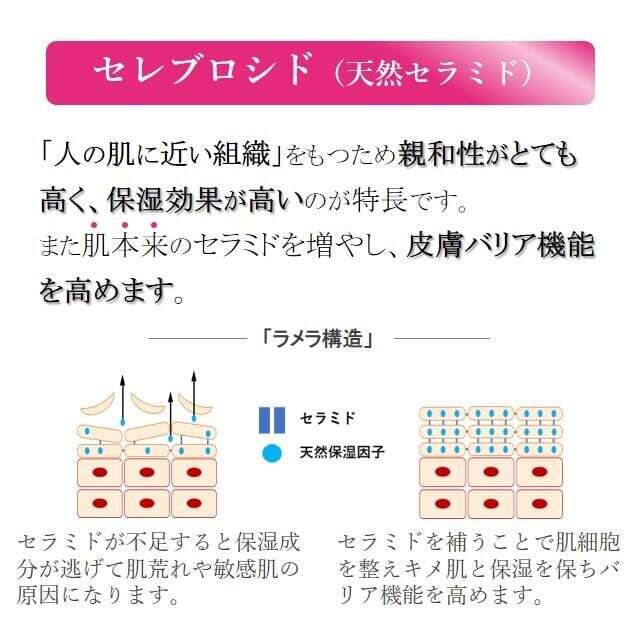 SSCプレミアムクリーム ヒト幹細胞 SSC プレミアムクリーム ヒト幹細胞 - メルカリ