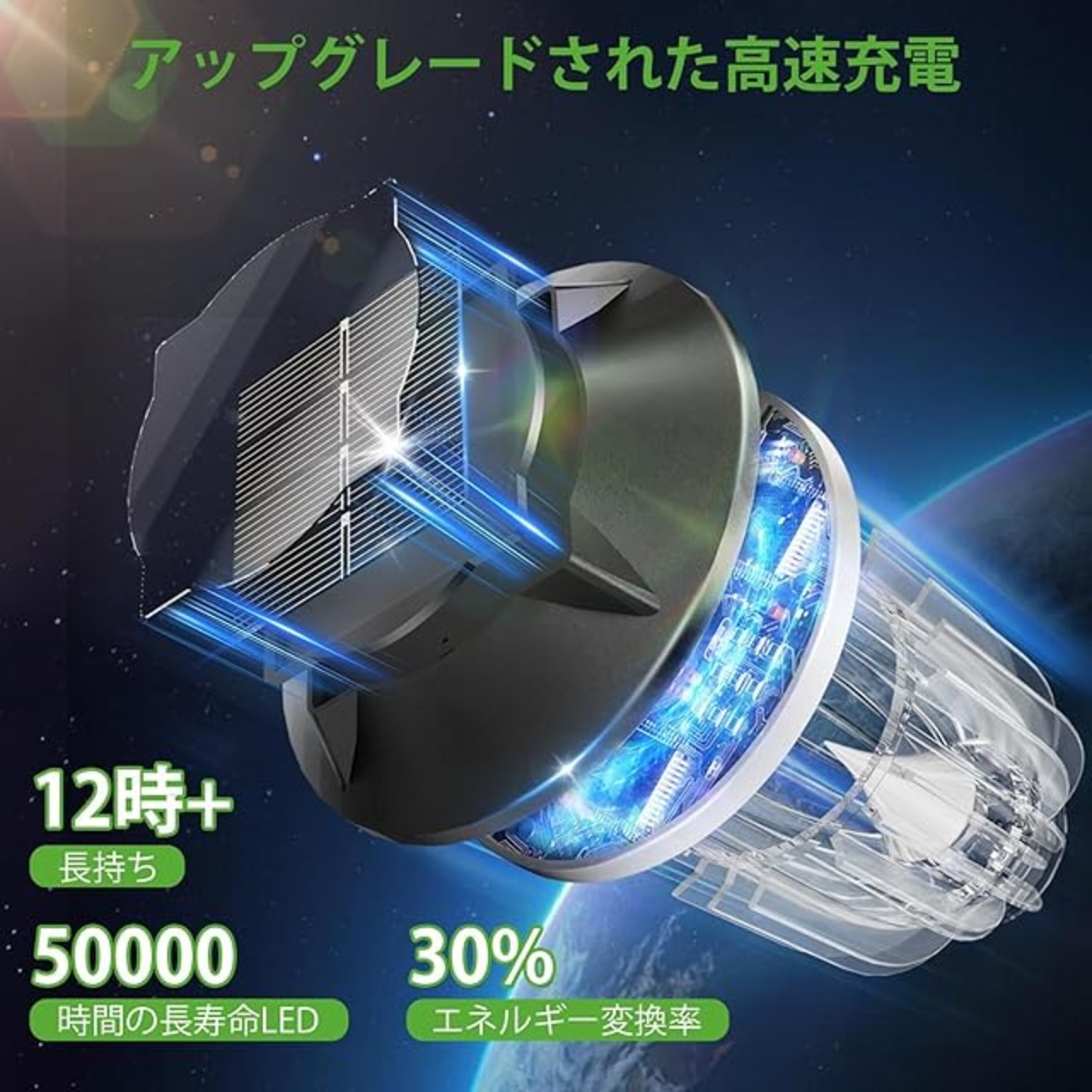 Bitpott BITPOTT ソーラーライト 屋外 防水 IP65 おしゃれ 明るい【2個セット】パスライト 電球色、自動点灯/消灯 埋め込み 3つの高さ ...