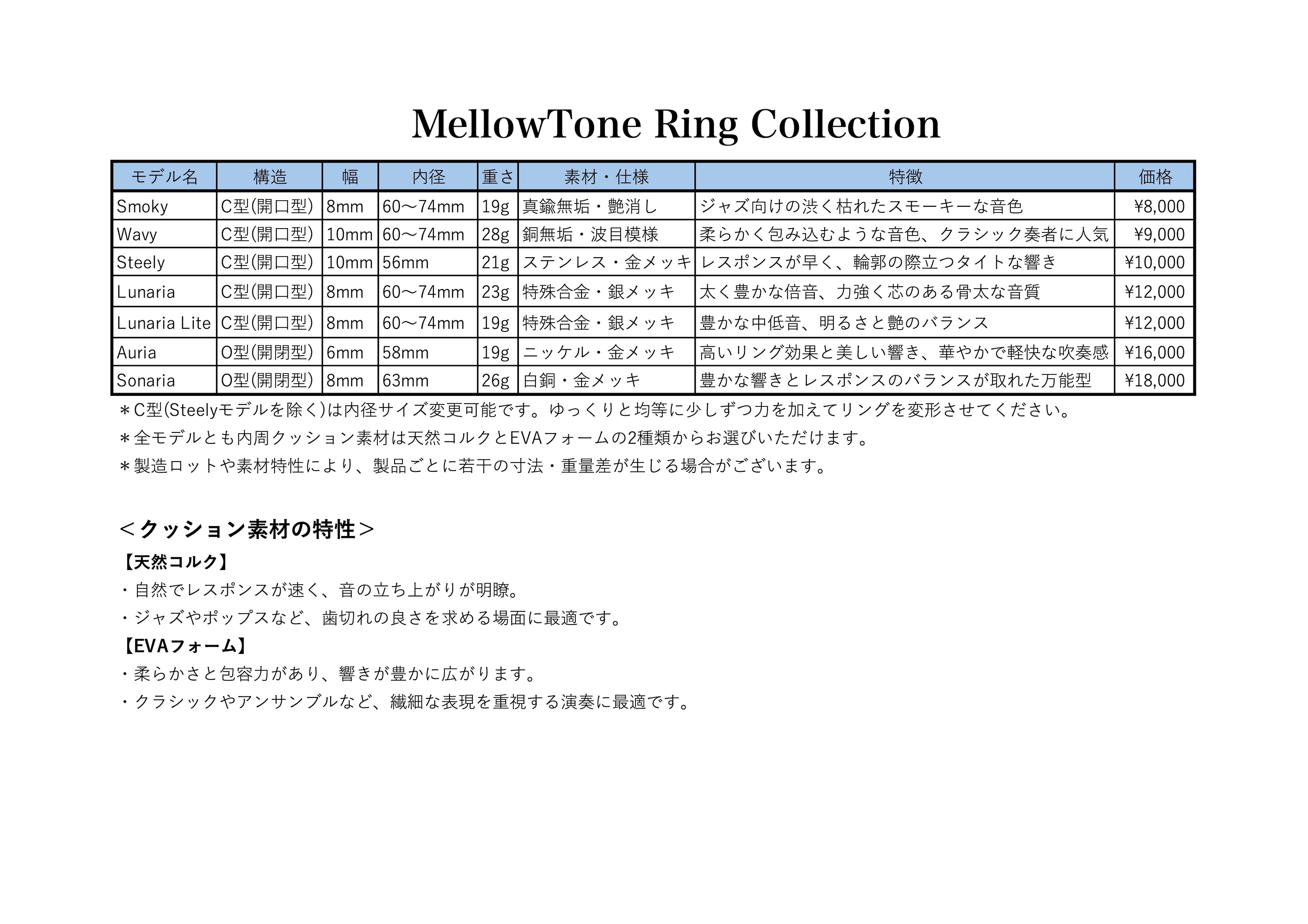 MellowTone Ring Sonaria EVAフォーム ベルリング MellowTone Ring Sonaria EVAフォーム ベルリング ベルリング | MellowTone