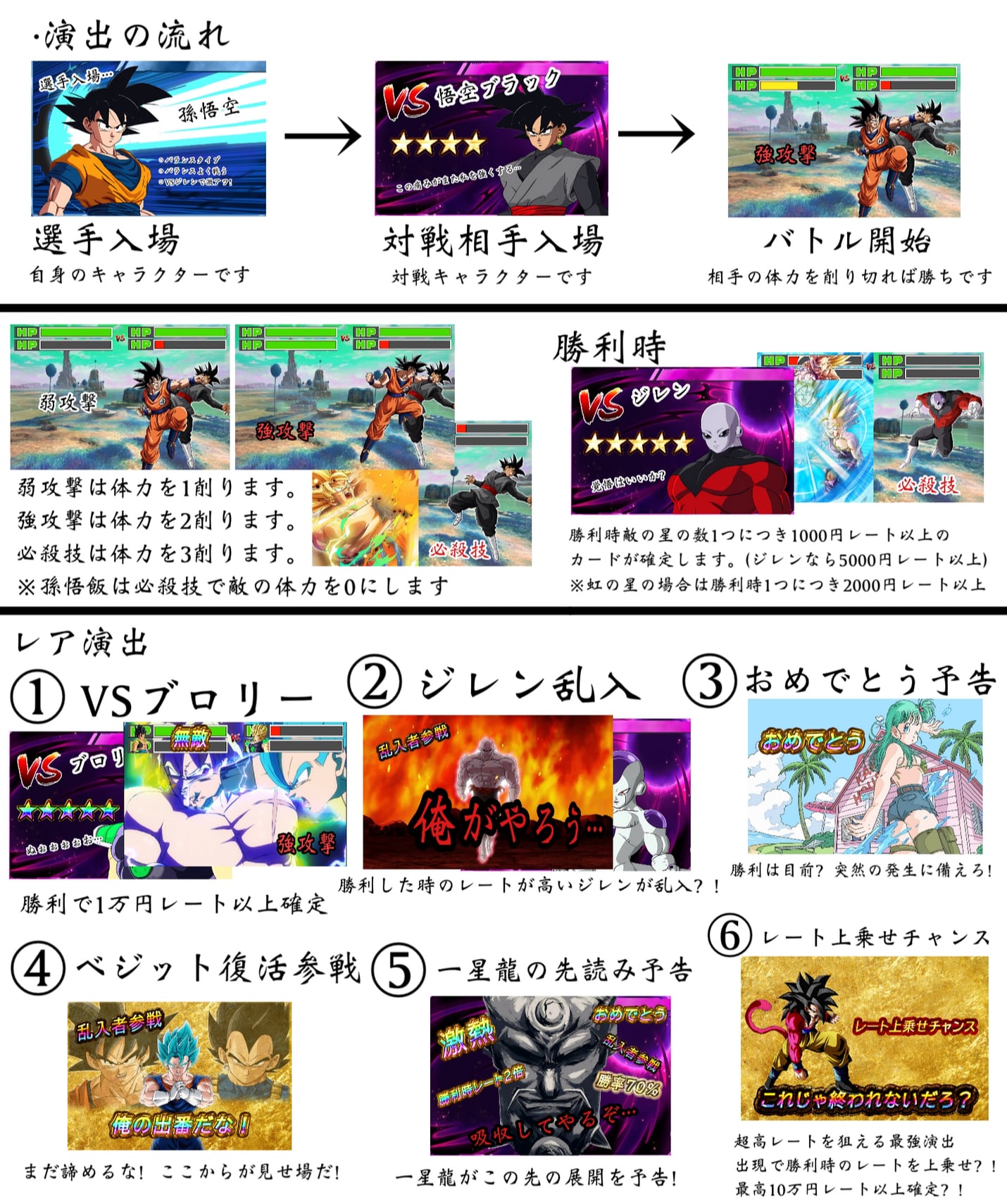 ドラゴンボールダイバーズ&ヒーローズ演出付き！超激闘！バトルオリパ