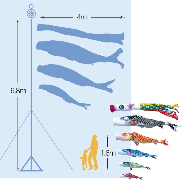 吉兆庭園スタンドセット　４M８点セット（徳永鯉のぼり）