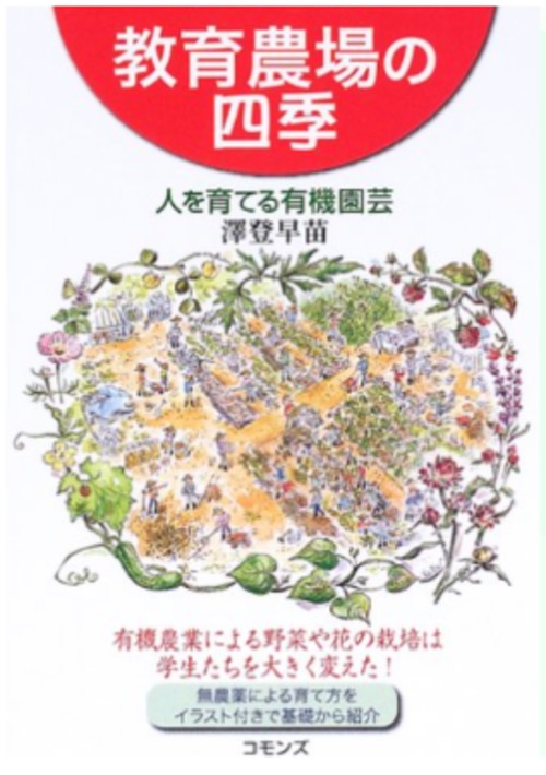 [コース09第6回] 有機農業からアグロエコロジーへ！　7月の教育農場