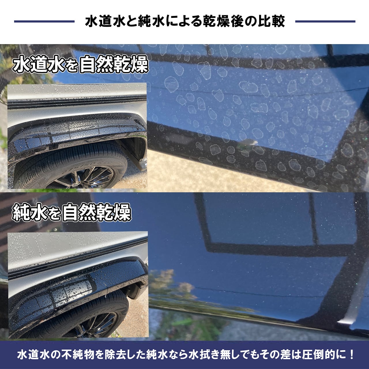 インラインTDSメーター＆Hydro Clean Proスターターセット | 洗車