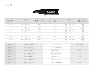 ロングフィン・カーボンソフト＋ ロングブレード GULL SKIN CARBON FIN フリーダイビング