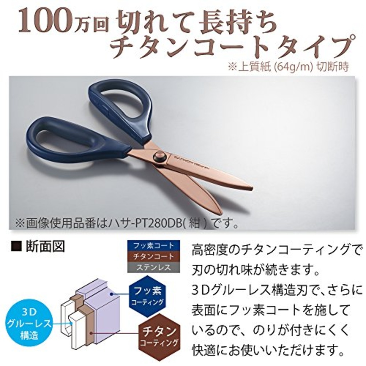 コクヨ(KOKUYO) はさみ ハサミ サクサ チタン・グルーレス刃 紺 ハサ-PT280DB