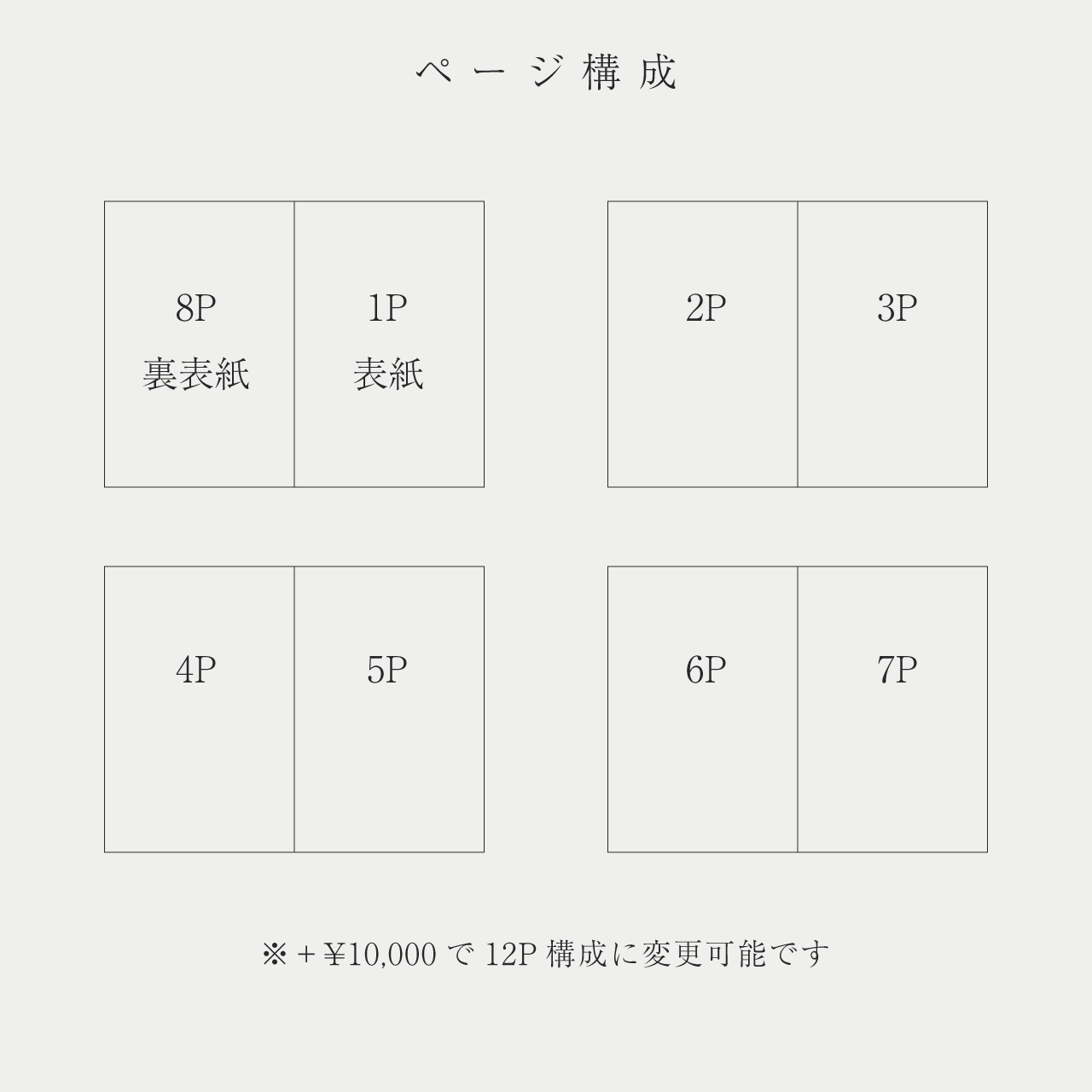 M.K様専用購入ページPROFILE BOOK/simple plan    wit design store