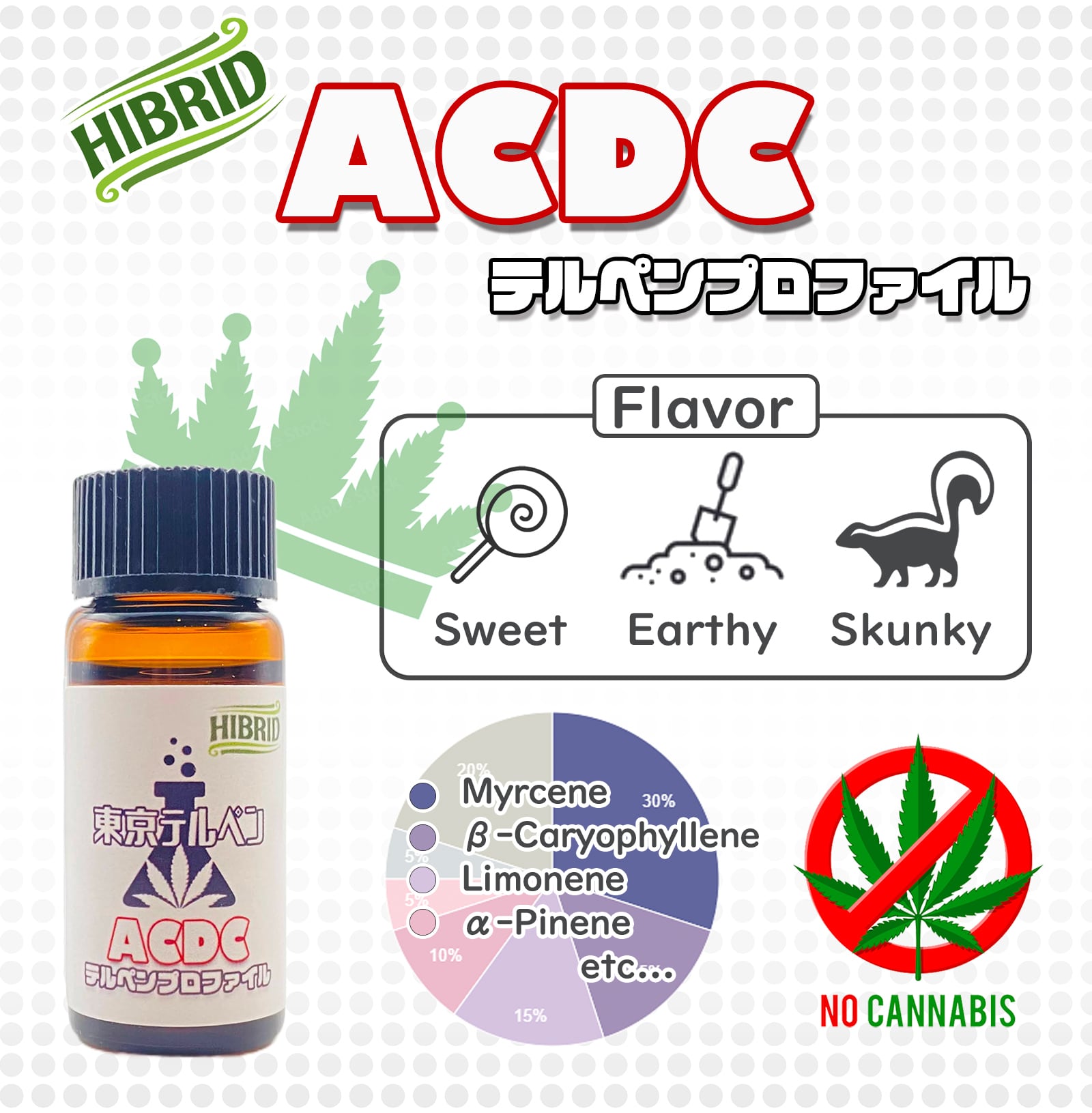 専用/SkywalkerOG 15mlカンナビステルペンプロファイルプレミアム