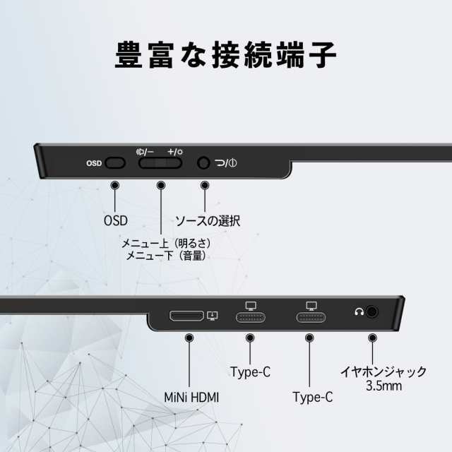 モバイルモニター15.6型 1920x1080FHD モバイルディスプレイ ゲーム