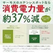 【食洗機対応モデル】 サーモス ステンレスポット 1.5L ダークグレー 保温ポット 卓上ポット 保温保冷 広口設計 TTG-1500 DGY