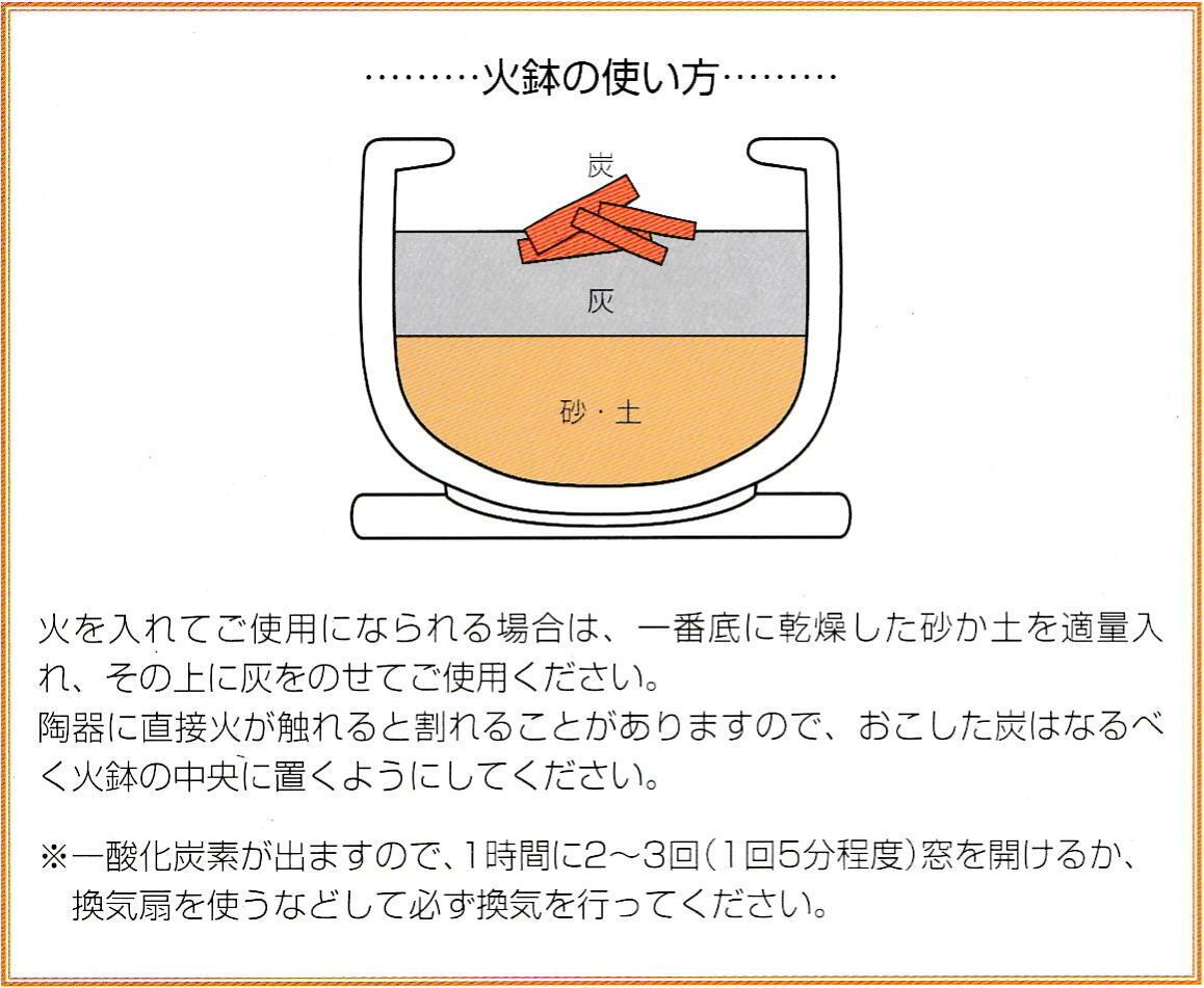 金彩浅型火鉢 11号 4点セット 高級本わら灰付（火箸・五徳・井ゲタ付き