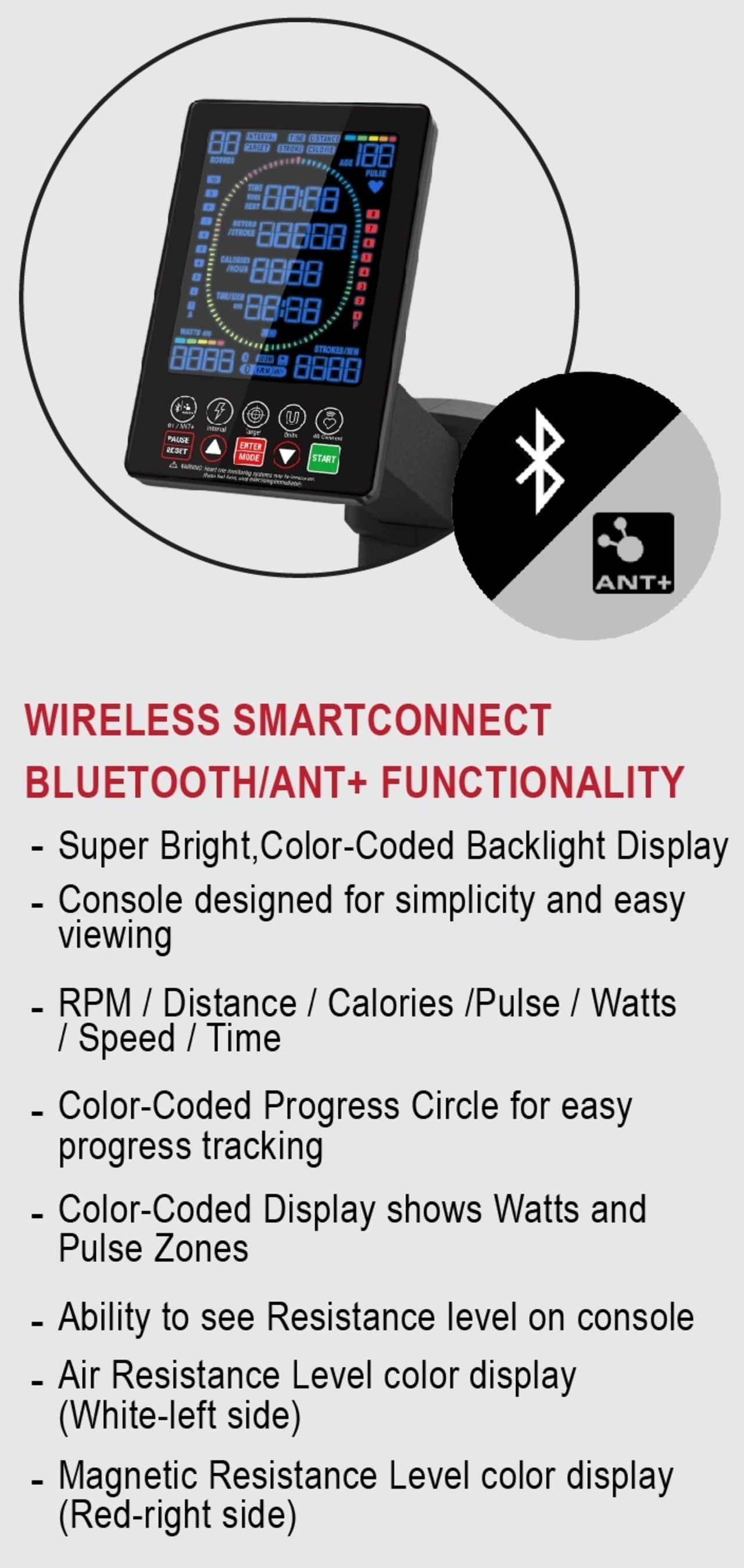 スマートコネクトコンソールモニター（エアロ―ワー用）