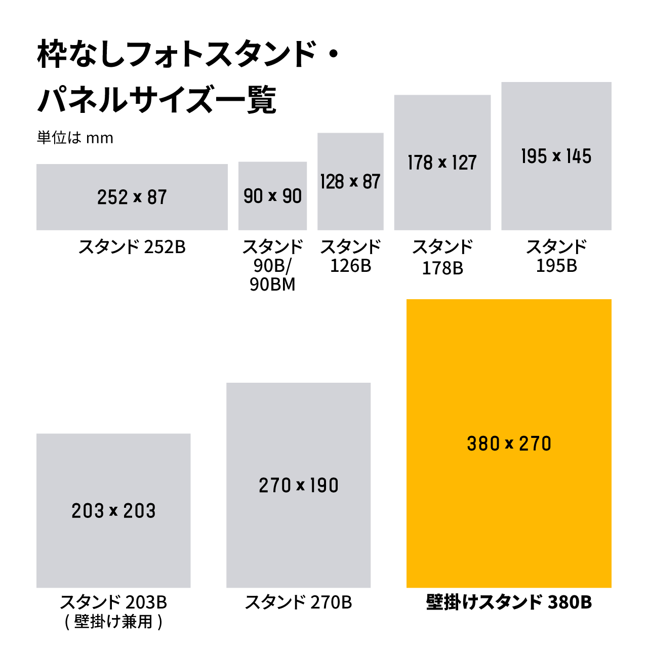 オーダーフォトウォールパネル アートパネル380b 3l 八ツ切サイズ 枠なし 壁掛けタイプ 結婚式 ウェディング ウェルカムボード 写真プリント すまでこオンラインショップースマホの写真でオリジナルアイテム作成
