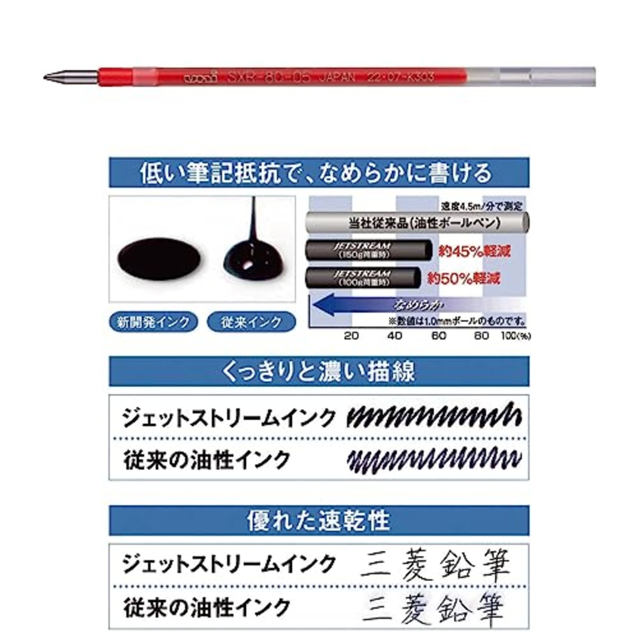 三菱鉛筆 ボールペン替芯 ジェットストリーム 多色多機能 0.5mm 赤 10本 SXR8005K.15 10P