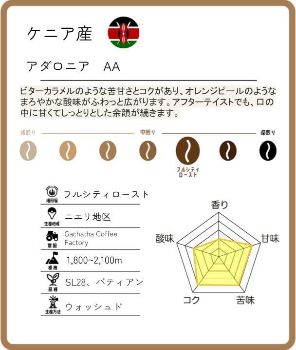 ケニア 200g アダロニア AA | 珈琲豆工房もちまる（ネットショップ