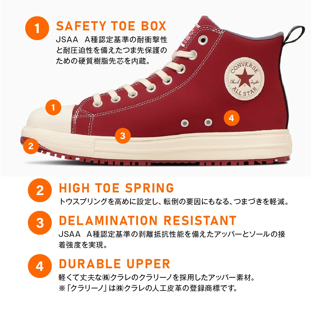 CONVERSE コンバース [ ALL STAR PS Coca-Cola HI CONVERSE コンバース [ ALL STAR PS Coca-Cola HI