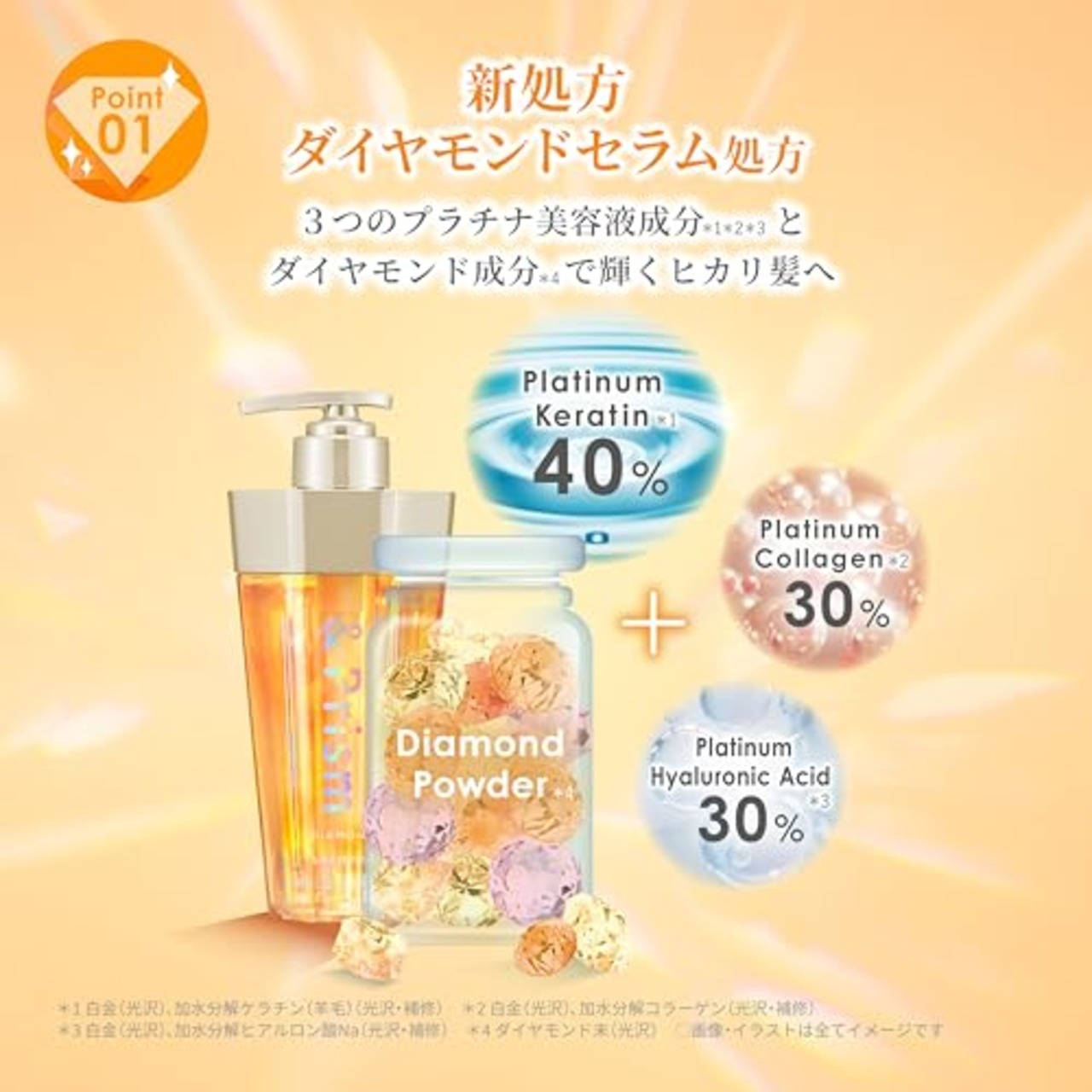 &Prism [ アンドプリズム ] ダイヤモンドシャイン シャンプー & トリートメント セット 各415mL